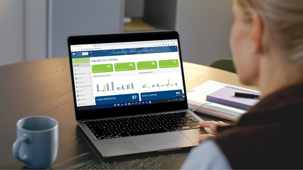 agente trabajando desde su tablero de CRM para tener todo organizado